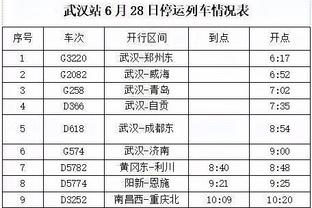 魔术主帅：人们总谈论班凯罗的得分 但重要的是他总知道如何赢球